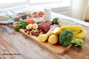 پنجره آنابولیک چیست؟