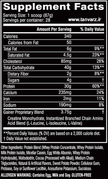 گینر کور پرفورمنس سلوکور (Cellucor Cor-Performance Gainer)